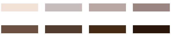 Current Color Trends